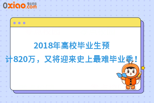 2018高校毕业生预计820万！大学生自主创业如何着手？