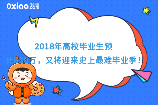 2018高校毕业生预计820万！大学生自主创业如何着手？