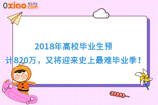 2018高校毕业生预计820万！大学生自主创业如何着手？