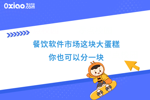 餐饮软件市场