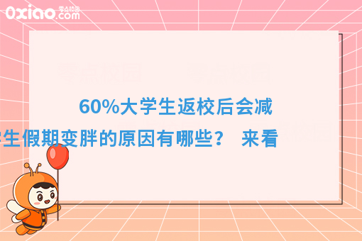 大学生春节“发福”史，看看你是不是这样变胖的？