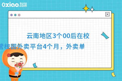 00后大学生团队创业，4个月逆袭，校园外卖日均单量1000单